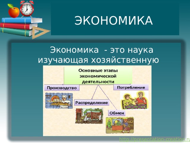 ЭКОНОМИКА  Экономика - это наука изучающая хозяйственную деятельность человека 