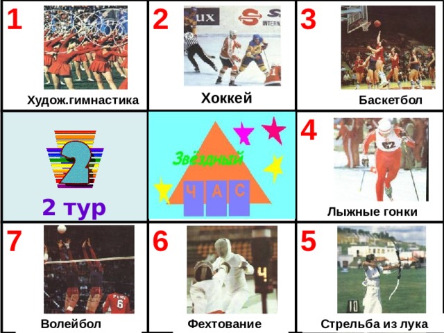 1 2 3 7 4 6 5  Хоккей  Баскетбол Худож.гимнастика 2  тур  Лыжные гонки  Стрельба из лука  Волейбол  Фехтование 