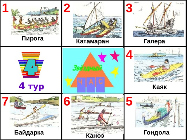 1 2 3 7 4 6 5  Пирога  Галера  Катамаран 4 тур  Каяк  Гондола  Байдарка  Каноэ 