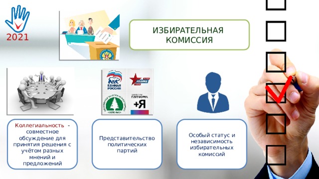 ИЗБИРАТЕЛЬНАЯ КОМИССИЯ 2021 Коллегиальность - совместное обсуждение для принятия решения с учётом разных мнений и предложений Представительство политических партий Особый статус и независимость избирательных комиссий 