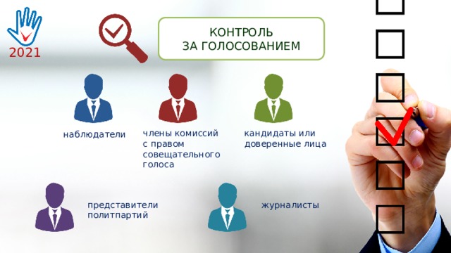 КОНТРОЛЬ ЗА ГОЛОСОВАНИЕМ 2021 члены комиссий кандидаты или доверенные лица с правом совещательного голоса наблюдатели представители журналисты политпартий 