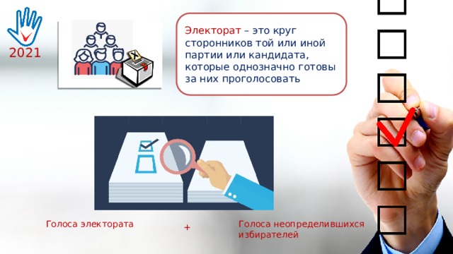 Электорат  – это круг сторонников той или иной партии или кандидата, которые однозначно готовы за них проголосовать 2021 Голоса электората Голоса неопределившихся избирателей + 