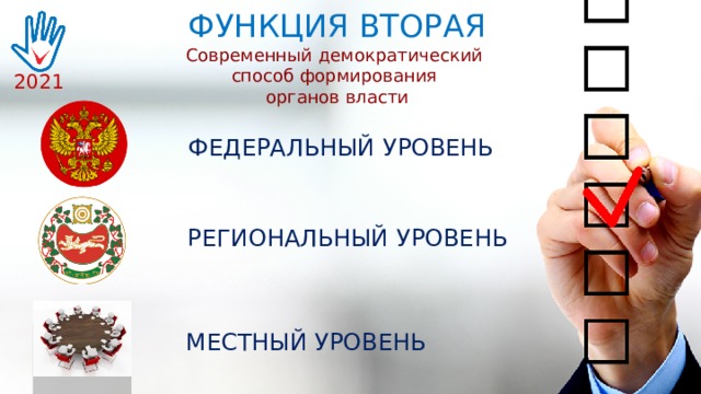 ФУНКЦИЯ ВТОРАЯ Современный демократический способ формирования органов власти 2021 ФЕДЕРАЛЬНЫЙ УРОВЕНЬ РЕГИОНАЛЬНЫЙ УРОВЕНЬ МЕСТНЫЙ УРОВЕНЬ 