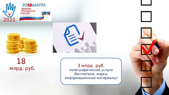 2021 18 млрд. руб. 3 млрд. руб. полиграфические услуги (бюллетени, марки, информационные материалы) 