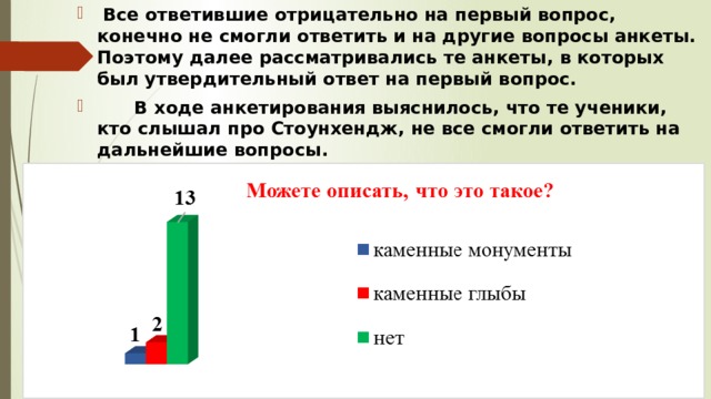  Все ответившие отрицательно на первый вопрос, конечно не смогли ответить и на другие вопросы анкеты. Поэтому далее рассматривались те анкеты, в которых был утвердительный ответ на первый вопрос.  В ходе анкетирования выяснилось, что те ученики, кто слышал про Стоунхендж, не все смогли ответить на дальнейшие вопросы. 
