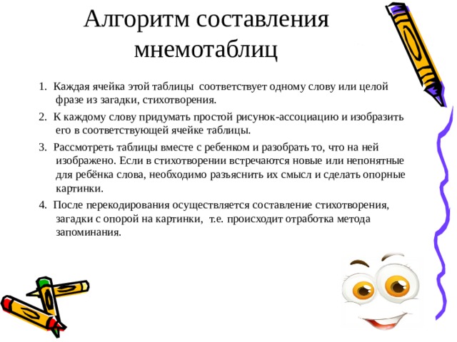 Алгоритм составления мнемотаблиц 1. Каждая ячейка этой таблицы соответствует одному слову или целой фразе из загадки, стихотворения. 2. К каждому слову придумать простой рисунок-ассоциацию и изобразить его в соответствующей ячейке таблицы. 3. Рассмотреть таблицы вместе с ребенком и разобрать то, что на ней изображено. Если в стихотворении встречаются новые или непонятные для ребёнка слова, необходимо разъяснить их смысл и сделать опорные картинки. 4. После перекодирования осуществляется составление стихотворения, загадки с опорой на картинки, т.е. происходит отработка метода запоминания. 