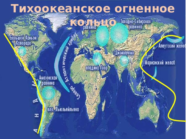 Тихоокеанское огненное кольцо 