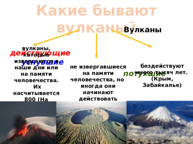 Какие бывают вулканы?  Вулканы   действующие уснувшие  потухшие вулканы, которые извергаются в наши дни или на памяти человечества.  Их насчитывается 800 (На Камчатке)  бездействуют много тысяч лет. (Крым, Забайкалье)  не извергавшиеся на памяти человечества, но иногда они начинают действовать  
