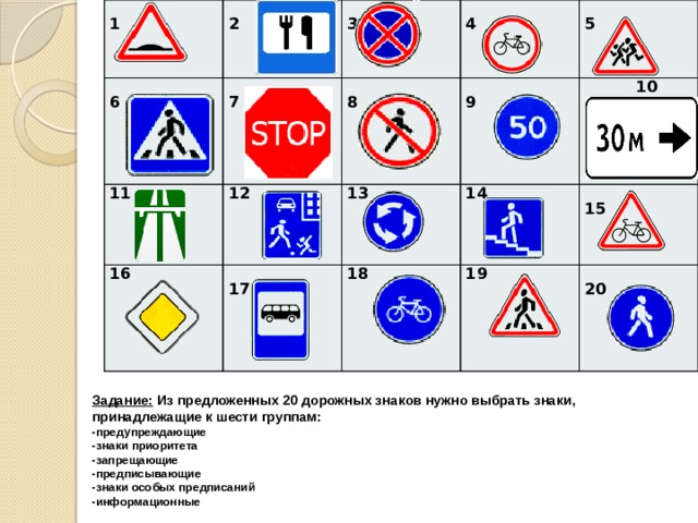 1 11 2 6 12 7 16 3 4 13 8 5 14 9 17 18  10 19 15 20 Задание: Из предложенных 20 дорожных знаков нужно выбрать знаки, принадлежащие к шести группам: -предупреждающие -знаки приоритета -запрещающие -предписывающие -знаки особых предписаний -информационные 