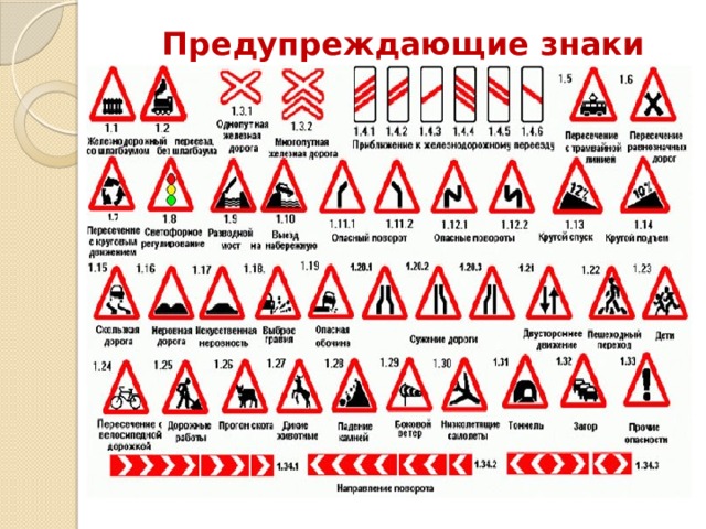 Предупреждающие знаки 