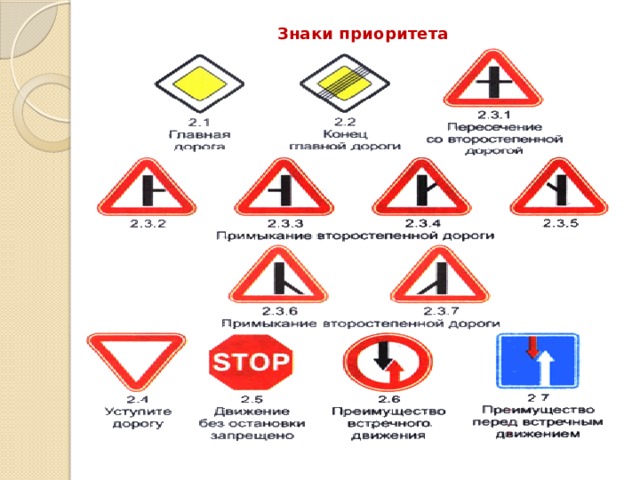 Знаки приоритета   