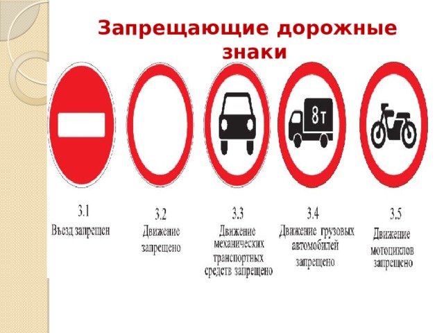 Запрещающие дорожные знаки 