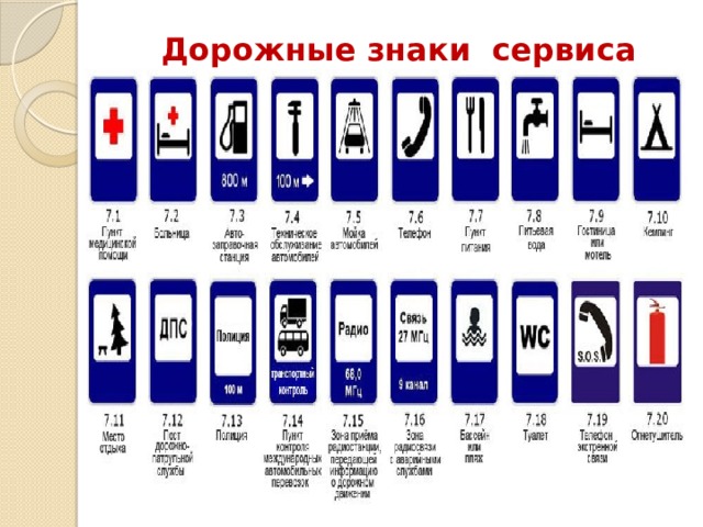 Дорожные знаки сервиса 