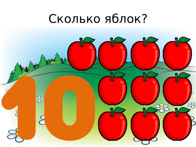 Сколько яблок? 