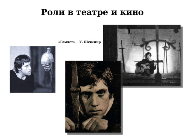 Роли в театре и кино «Гамлет» У. Шекспир 