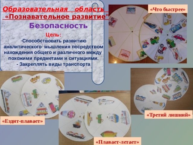 «Что быстрее» Образовательная область   «Познавательное развитие