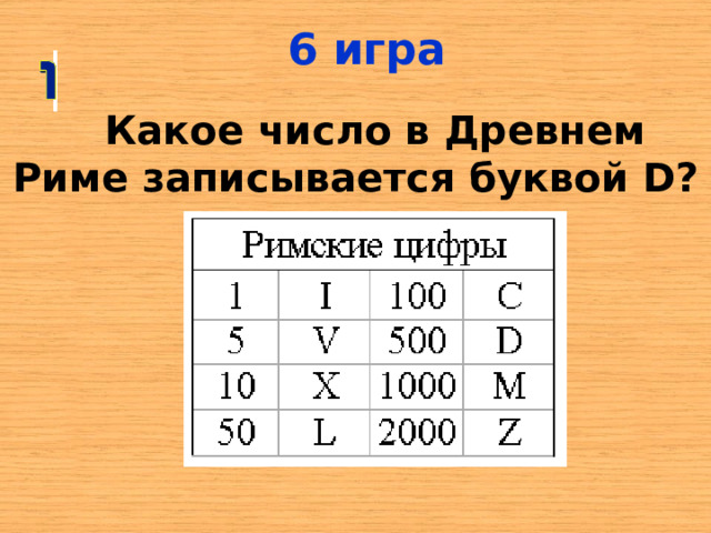 6 игра  Какое число в Древнем Риме записывается буквой D ?   