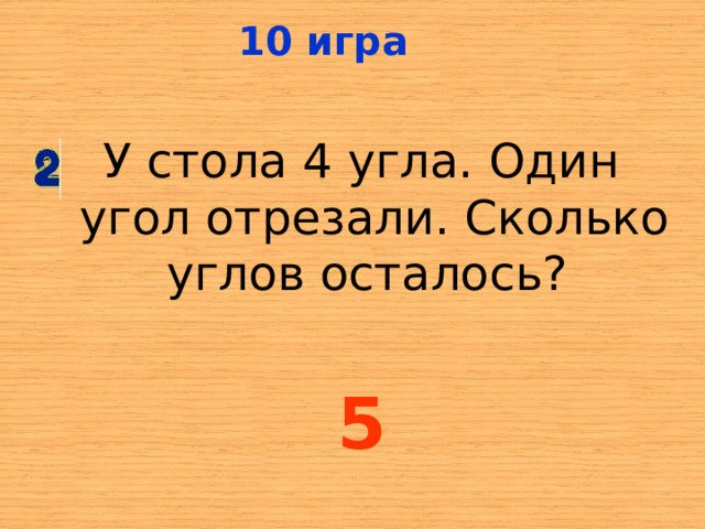 10 игра У стола 4 угла. Один угол отрезали. Сколько углов осталось? 5 