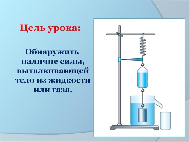 Цель урока: 
