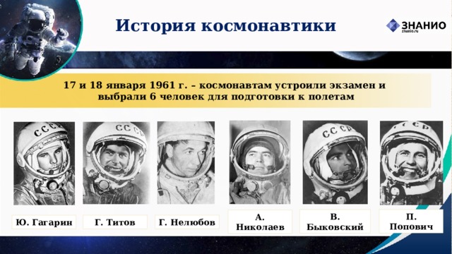 История космонавтики 17 и 18 января 1961 г. – космонавтам устроили экзамен и выбрали 6 человек для подготовки к полетам П. Попович В. Быковский А. Николаев Г. Нелюбов Г. Титов Ю. Гагарин 