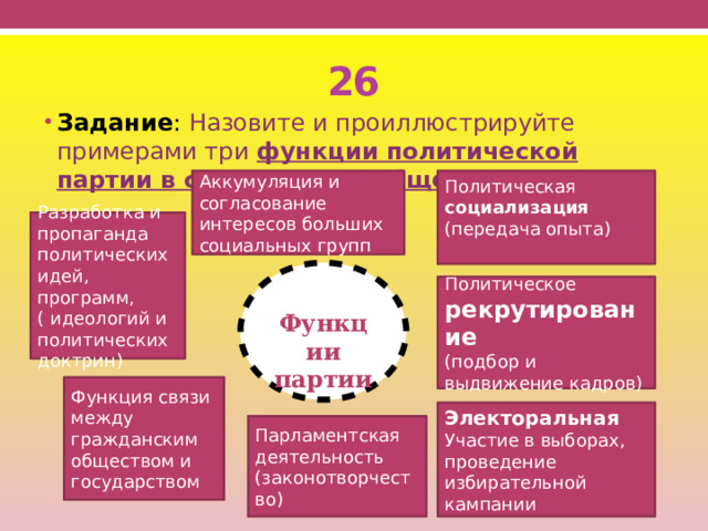 26 Задание : Назовите и проиллюстрируйте примерами три функции политической партии в современном обществе Аккумуляция и согласование интересов больших социальных групп Политическая социализация (передача опыта)   Разработка и пропаганда политических идей, программ,( идеологий и политических доктрин)   Функции партии Политическое рекрутирование (подбор и выдвижение кадров) Функция связи между гражданским обществом и государством Электоральная Участие в выборах, проведение избирательной кампании Парламентская деятельность (законотворчество) 
