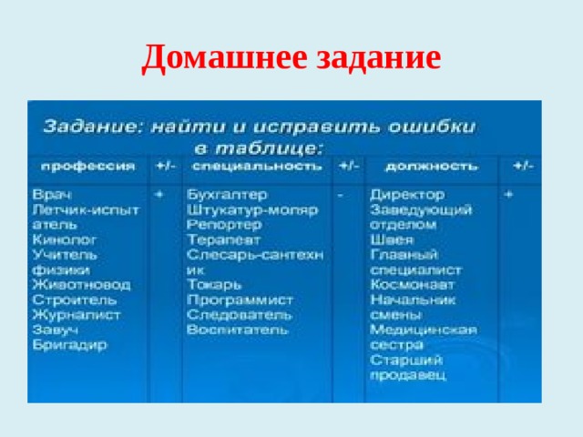 Домашнее задание 