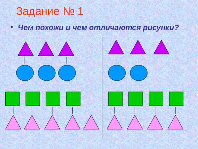 Задание № 1 Чем похожи и чем отличаются рисунки? 
