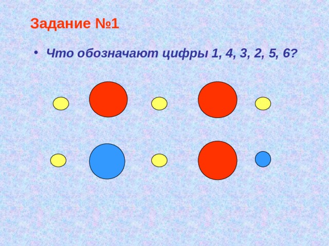 Задание №1 Что обозначают цифры 1, 4, 3, 2, 5, 6? 