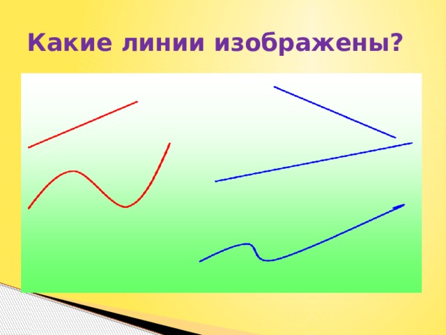 Какие линии изображены? 