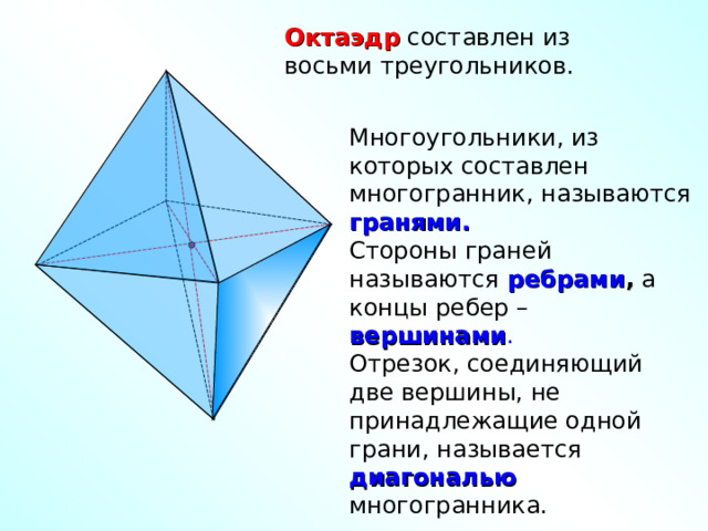 Октаэдр составлен из восьми треугольников. Многоугольники, из которых составлен многогранник, называются гранями. Стороны граней называются ребрами , а концы ребер – вершинами . Отрезок, соединяющий две вершины, не принадлежащие одной грани, называется диагональю  многогранника. 