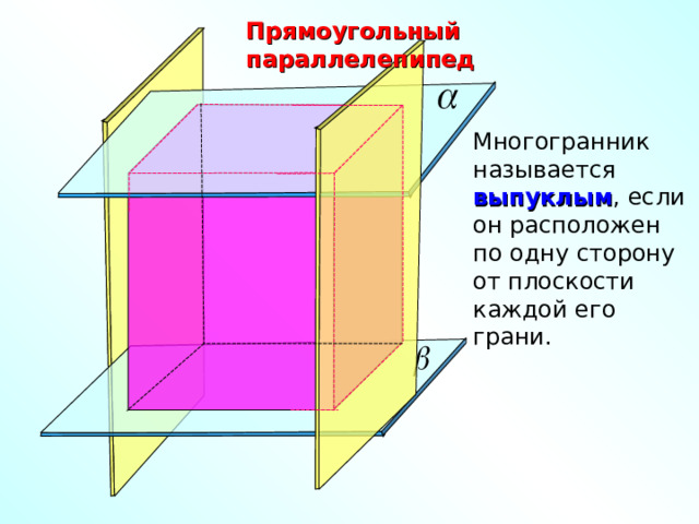 Прямоугольный параллелепипед Многогранник называется выпуклым , если он расположен по одну сторону от плоскости каждой его грани. 