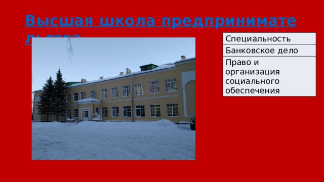 Высшая школа предпринимательства Специальность Банковское дело Право и организация социального обеспечения 