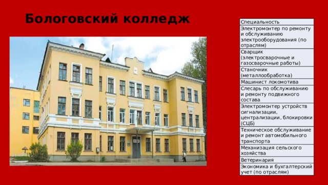Бологовский колледж Специальность Электромонтер по ремонту и обслуживанию электрооборудования (по отраслям) Сварщик (электросварочные и газосварочные работы) Станочник (металлообработка) Машинист локомотива Слесарь по обслуживанию и ремонту подвижного состава Электромонтер устройств сигнализации, централизации, блокировки (СЦБ) Техническое обслуживание и ремонт автомобильного транспорта Механизация сельского хозяйства Ветеринария Экономика и бухгалтерский учет (по отраслям) 