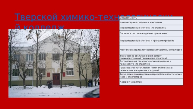 Тверской химико-технологический колледж Специальность Компьютерные системы и комплексы Информационные системы (по отраслям) Сетевое и системное администрирование Информационные системы и программирование Монтажник радиоэлектронной аппаратуры и приборов Техническое обслуживание и ремонт радиоэлектронной техники (по отраслям) Автоматизация технологических процессов и производств (по отраслям) Производство тугоплавких неметаллических и силикатных материалов и изделий Технология производства и переработки пластических масс и эластомеров Лаборант-аналитик 