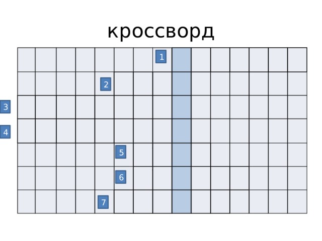 кроссворд 3 4 2 1 5 6 7 1 2 3 4 5 6 7 