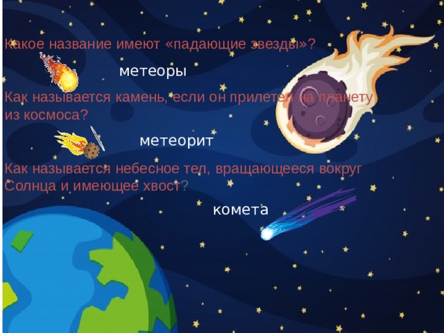 Какое название имеют « падающие звезды » ? Как называется камень, если он прилетел на планету из космоса? Как называется небесное тел, вращающееся вокруг Солнца и имеющее хвост ? метеоры метеорит комета 