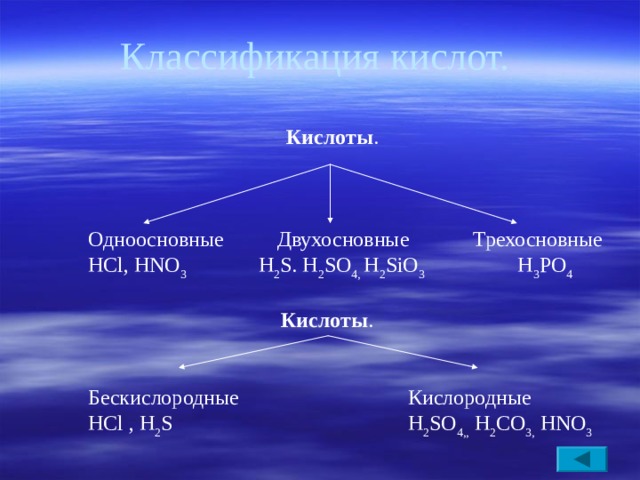 Классификация кислот.  Кислоты .    Одноосновные Двухосновные Трехосновные   HCl, HNO 3  H 2 S. H 2 SO 4, H 2 SiO 3   H 3 РO 4     Кислоты .      Бескислородные    Кислородные   HCl , H 2 S     H 2 SO 4,, H 2 CO 3, HNO 3  