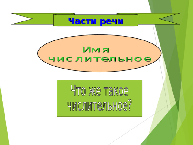Части речи  Девять  Второй  Шесть   