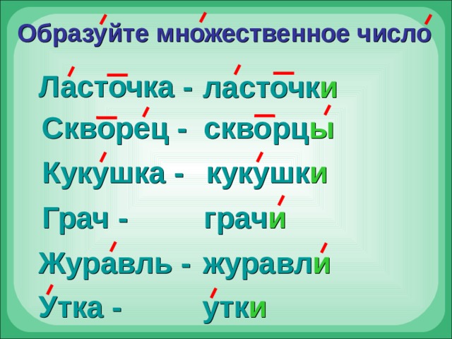 Образуйте множественное число Ласточка - ласточк и Скворец - скворц ы кукушк и Кукушка - грач и Грач - Журавль - журавл и утк и Утка - 