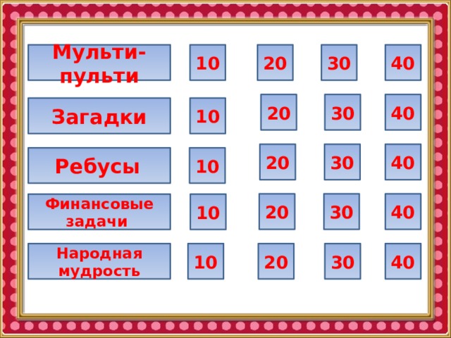 Мульти-пульти 10 20 30 40 20 30 40 Загадки 10 30 40 20 Ребусы  10 40 20 30 Финансовые задачи 10 Народная мудрость 10 20 30 40 
