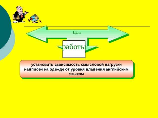 Цель  работы установить зависимость смысловой нагрузки надписей на одежде от уровня владения английским языком 