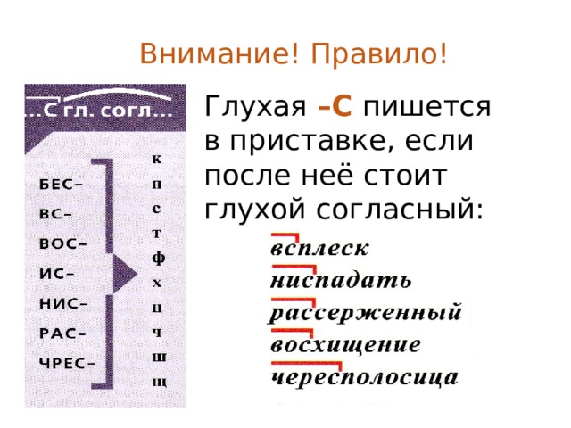 Внимание! Правило! Глухая –С  пишется в приставке, если после неё стоит глухой  согласный: 