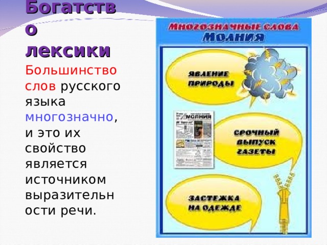 Богатство лексики Большинство слов русского языка  многозначно , и это их свойство является источником выразительности речи. 