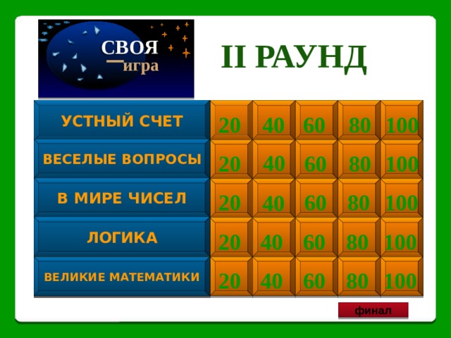 _ 40 СВОЯ II раунд игра ГЕОМАНИЯ  УСТНЫЙ СЧЕТ     20 100 80 60 40 ВЕСЕЛЫЕ ВОПРОСЫ ВЕСЕЛЫЕ ВОПРОСЫ      40 100 80 60 20 В МИРЕ ЧИСЕЛ В МИРЕ ЧИСЕЛ      60 20 100 80 40 ЛОГИКА ЛОГИКА      20 40 80 100 60 ВЕЛИКИЕ МАТЕМАТИКИ      ВЕЛИКИЕ МАТЕМАТИКИ 20 40 60 80 100 финал 
