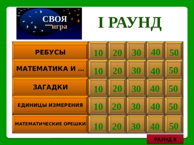 _ 40 I раунд СВОЯ игра ПОСЛОВИЦЫ РЕБУСЫ 40 30 50 20 10 МАТЕМАТИКА И … ИНСТРУМЕНТЫ И УСТРОЙСТВА 50 30 20 40 10 ЗАГАДКИ ЧИСЛА 20 40 50 30 10 ЕДИНИЦЫ ИЗМЕРЕНИЯ ЛОГИКА 10 30 40 50 20 МАТЕМАТИЧЕСКИЕ ОРЕШКИ 50 40 30 10 20 РАУНД II 