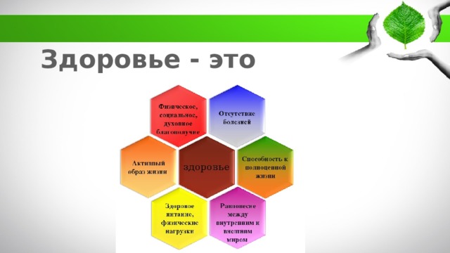 Здоровье - это 