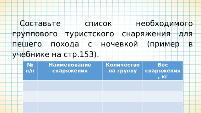 Составьте список необходимого группового туристского снаряжения для пешего похода с ночевкой (пример в учебнике на стр.153). № п/п Наименование снаряжения Количество на группу Вес снаряжения, кг 