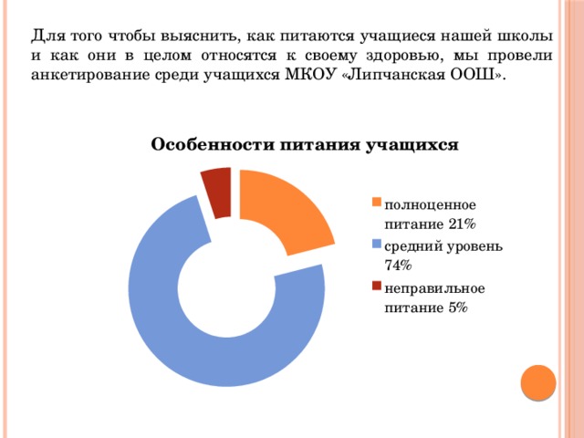 Для того чтобы выяснить, как питаются учащиеся нашей школы и как они в целом относятся к своему здоровью, мы провели анкетирование среди учащихся МКОУ «Липчанская ООШ». 