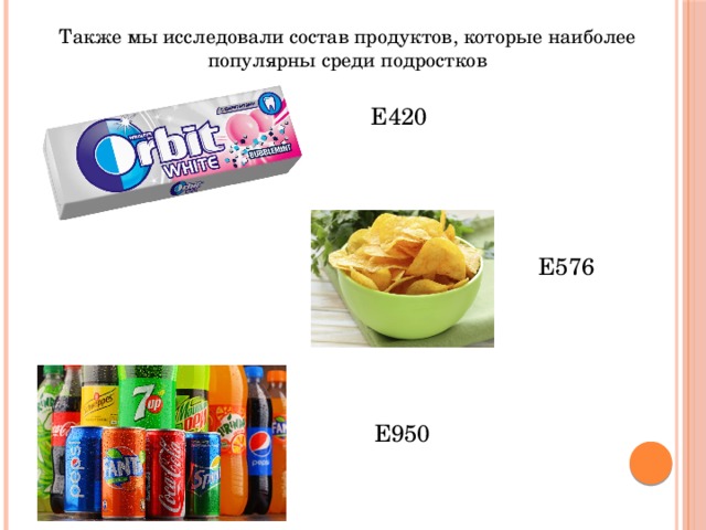 Также мы исследовали состав продуктов, которые наиболее популярны среди подростков Е420 Е576 E950 