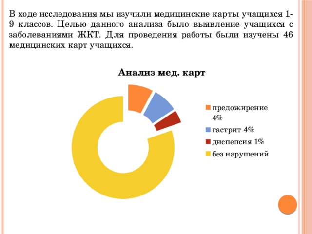 В ходе исследования мы изучили медицинские карты учащихся 1-9 классов. Целью данного анализа было выявление учащихся с заболеваниями ЖКТ. Для проведения работы были изучены 46 медицинских карт учащихся. 